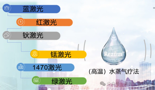 以色列總理的前列腺手術：前列腺手術你尋常所不知的事